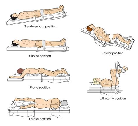 flat iron sex position|8 Sex Positions to Do Anywhere but in Bed